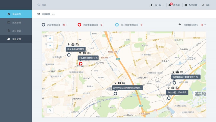 Bootstrap Template