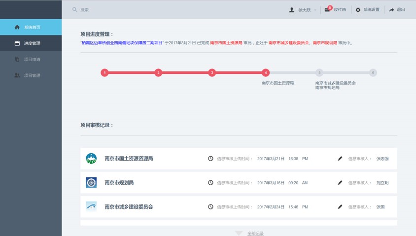 Bootstrap Template